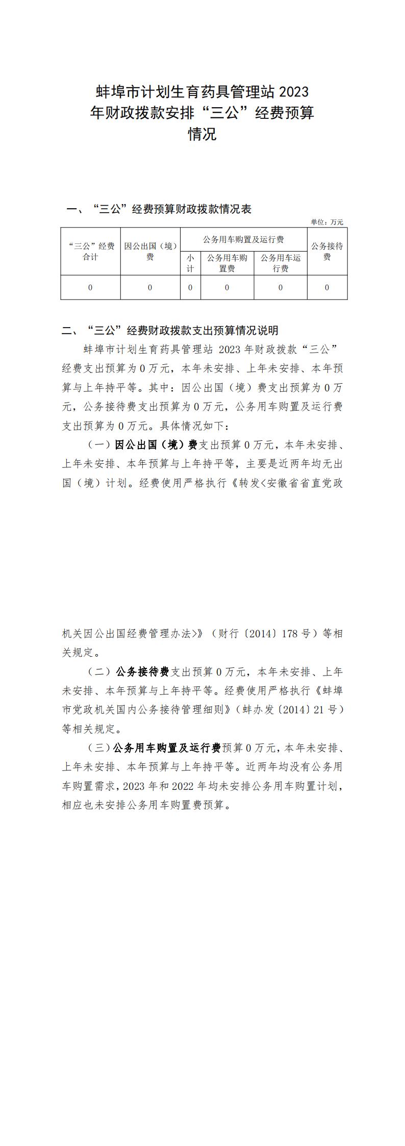 2023年三公經(jīng)費(fèi)安排情況（藥具站）_00.jpg